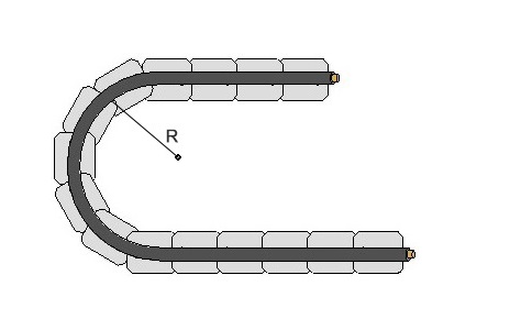 拖鏈彎曲半徑與電纜的彎曲半徑相輔相成
